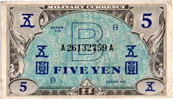 琉球王朝の貨幣
